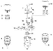 3.3. Instruments for de luxe models