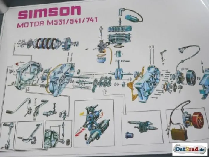 Exploded engine SIMSON S51, S70