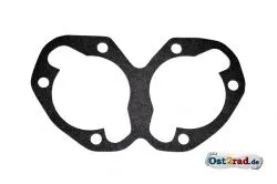 Cylinder base gasket Jawa 350 type 354