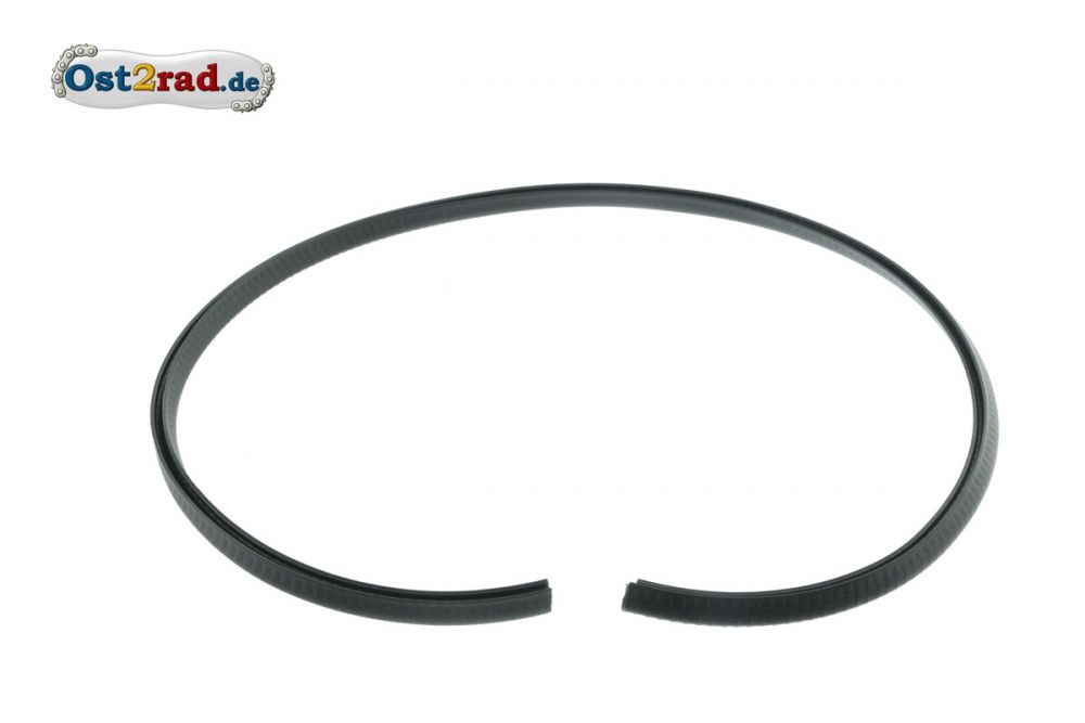 Keder Beinschutz Knieblech SR50 SR80 - Meterware Keder Beinschutz Knieblech SR50 SR80 - Meterware