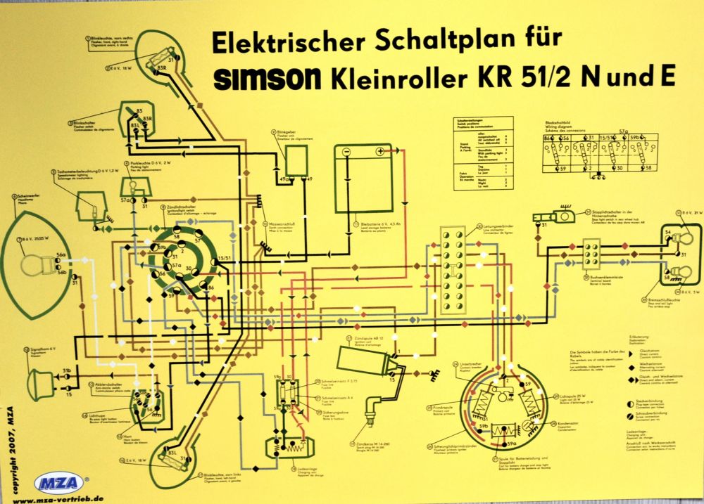 Poster Schaltplan SIMSON KR51/2N und E