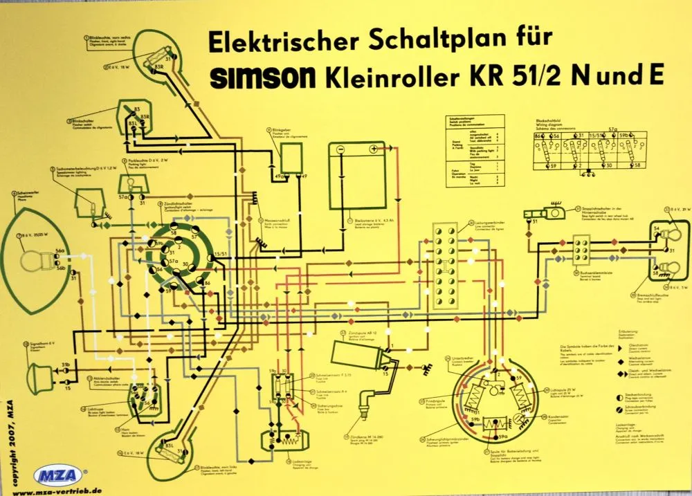 Poster Schaltplan SIMSON KR51/2N und E Poster Schaltplan SIMSON KR51/2N und E