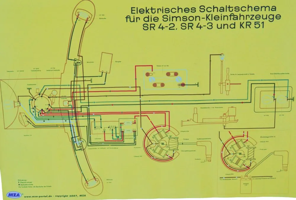 Poster Schaltplan SIMSON Star Sperber Schwalbe Poster Schaltplan SIMSON Star Sperber Schwalbe